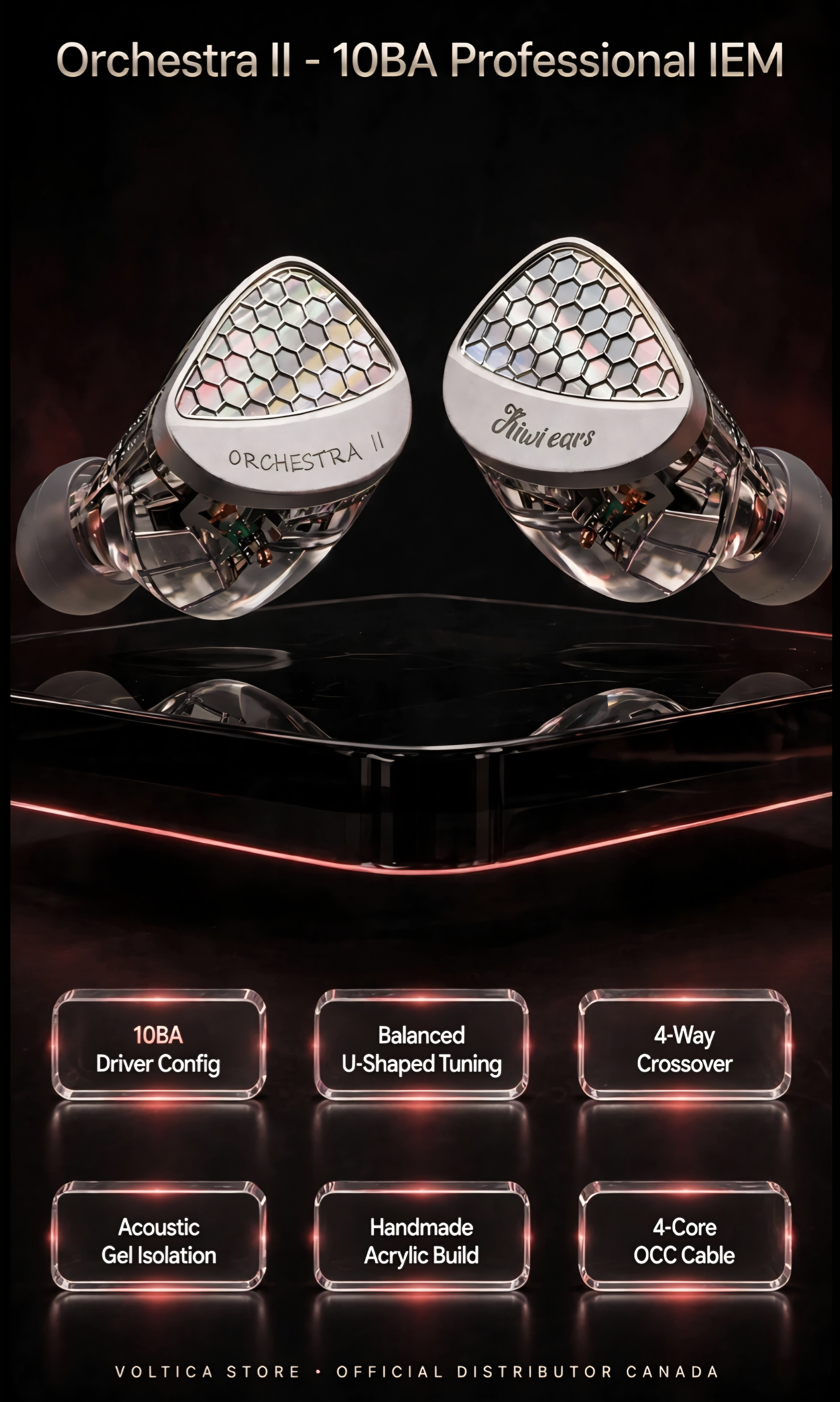 Kiwi Ears Orchestra II faceplate detail